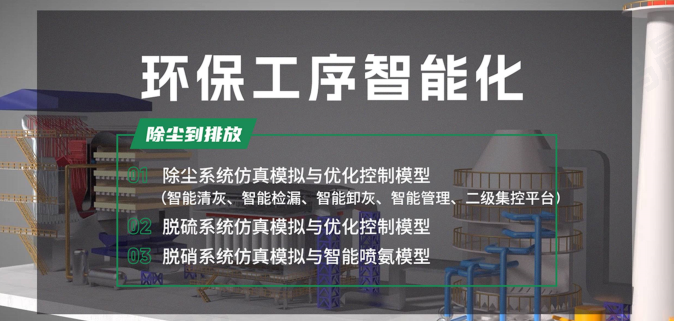 引领智慧钢铁新时代，优化配矿与烧结工序的智能化与环保创新